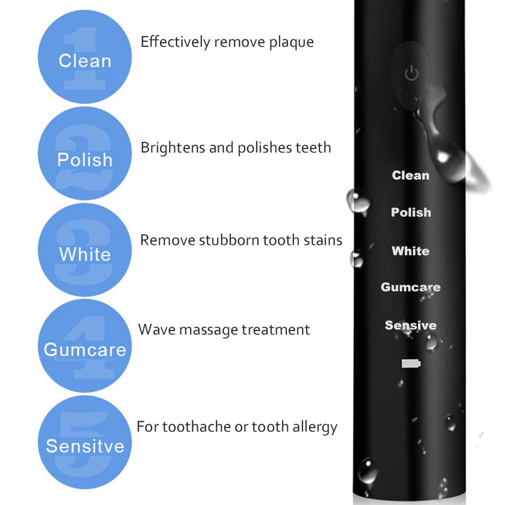 Powerful Ultrasonic Sonic Electric Toothbrush USB Charge Rechargeable